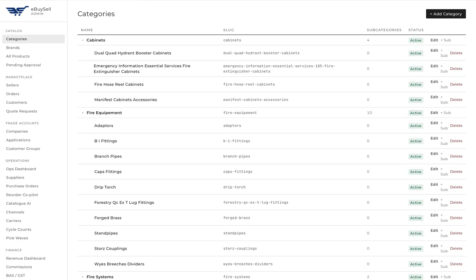 Admin: catalogue, trade accounts and operations